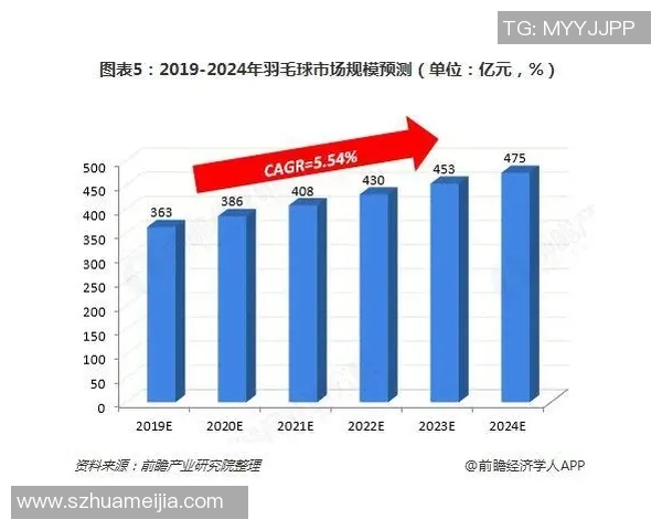 成都乒乓球队战术表现数据分析揭示竞技优势与提升空间