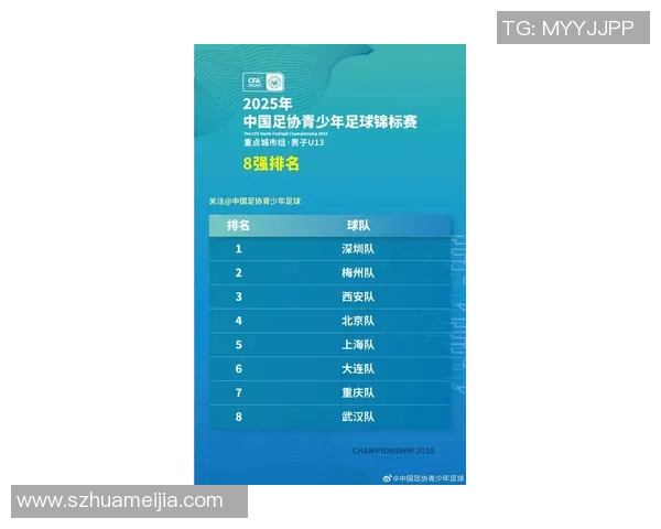 深圳足球队在足球速度排行榜中荣登第九名展现出色竞技实力与潜力 深圳足球队在足球速度排行榜中荣登第九名展现出色竞技实力与潜力