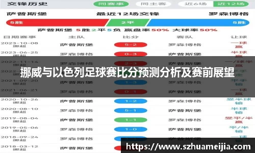 挪威与以色列足球赛比分预测分析及赛前展望